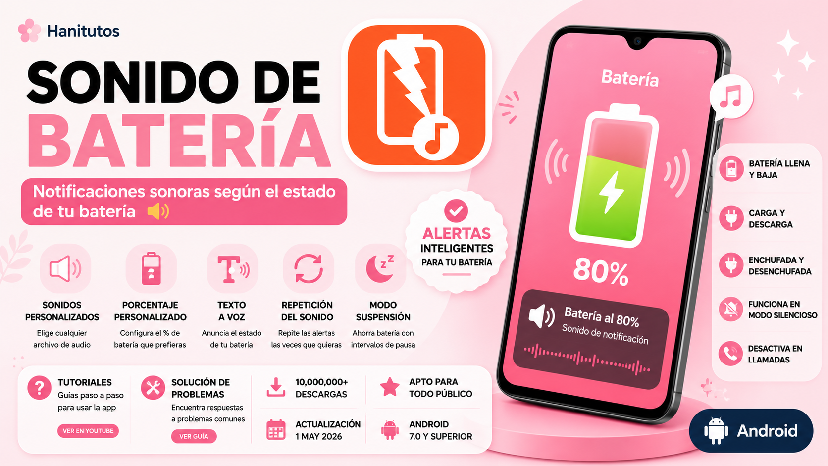 Sonido de Batería Hanitutos