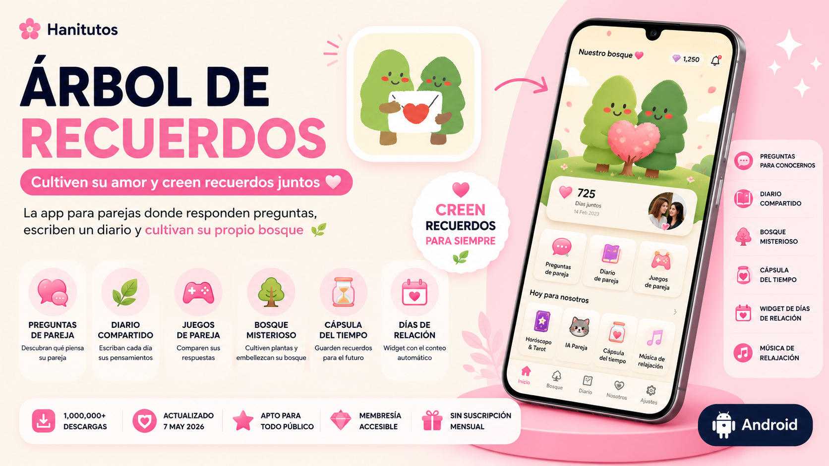 Árbol de recuerdos Hanitutos